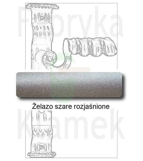 żelazo szare rozjaśnione żelazo szare rozjaśnione