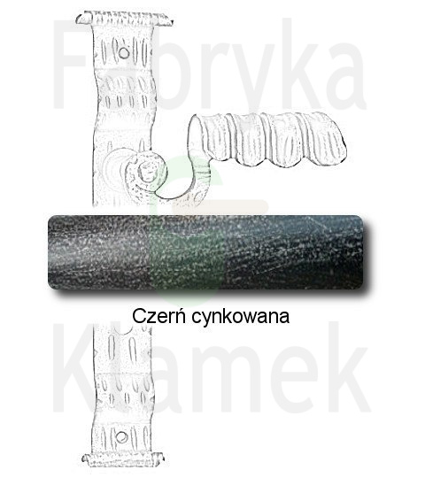 czerń cynkowana czerń cynkowana