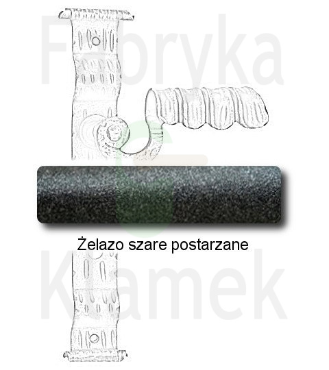 żelazo szare postarzane żelazo szare postarzane