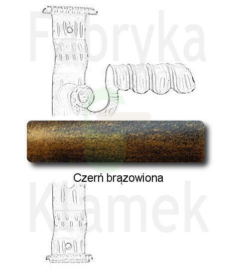 czerń brązowiona czerń brązowiona