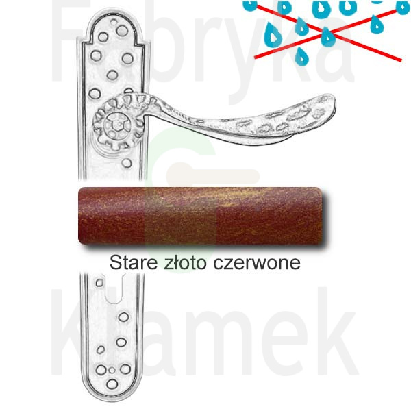 Klamka Gedeon 500 z otworem na wkładkę rozstaw 72 mm Klamka Gedeon 500 z otworem na wkładkę rozstaw 72 mm