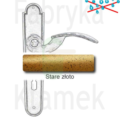 Klamka Gerianica 20 z otworem na klucz rozstaw 72 mm Klamka Gerianica 20 z otworem na klucz rozstaw 72 mm