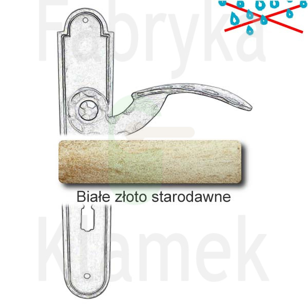 Klamka Gerianica 20 z otworem na klucz rozstaw 90 mm Klamka Gerianica 20 z otworem na klucz rozstaw 90 mm