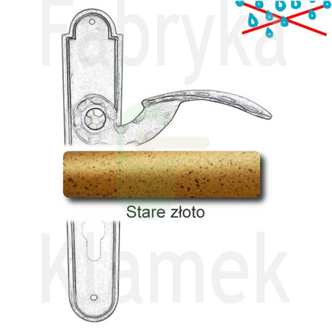 Klamka Gerianica 20 z otworem na wkładkę rozstaw 72 mm Klamka Gerianica 20 z otworem na wkładkę rozstaw 72 mm