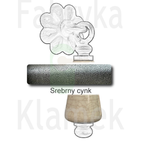 Uchwyt meblowy Praga 5-90 Uchwyt meblowy Praga 5-90