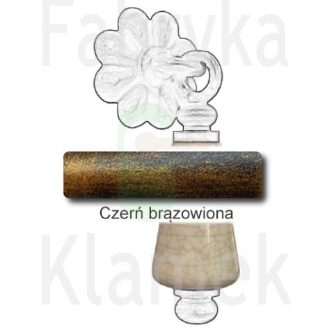 Uchwyt meblowy Praga 5-90 Uchwyt meblowy Praga 5-90