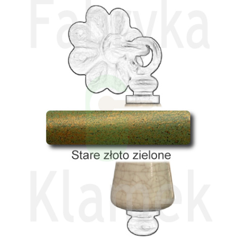Uchwyt meblowy Praga 5-90 Uchwyt meblowy Praga 5-90