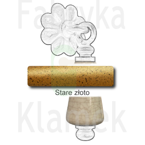 Uchwyt meblowy Praga 5-90 Uchwyt meblowy Praga 5-90