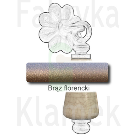 Uchwyt meblowy Praga 5-90 Uchwyt meblowy Praga 5-90